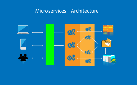 microservizi